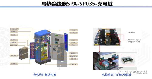 二維氮化硼絕緣導散熱膜在手機、Pad、電腦、AR/VR產品中的應用及其在計算機軟硬件及輔助設備批發領域的潛力