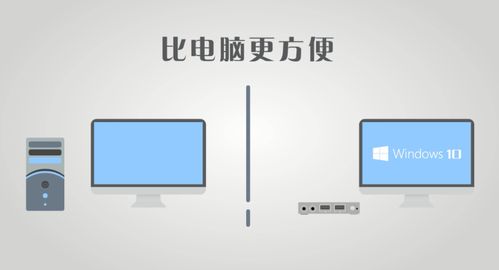 云桌面應用的三大疑慮與計算機批發視角下的解決之道